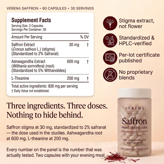 Verena Saffron Capsules To Support Mood And Sleep