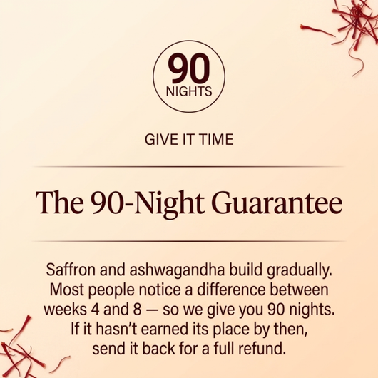 Verena Saffron Capsules To Support Mood And Sleep